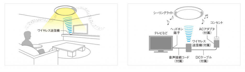 8b73c2e626e4509957f0958144cba8aa 1024x302 - 【お役立ち情報】在宅ワークを快適にする方法～住まい編～