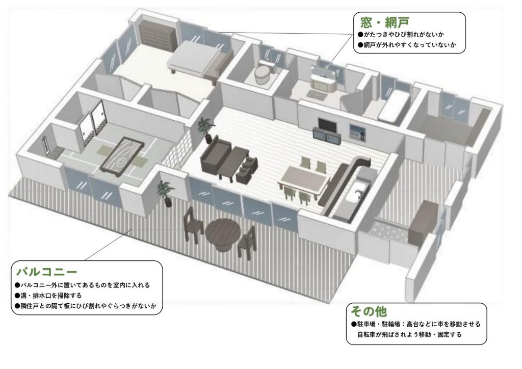 5d22be116ceb92de07e1dd8635e1461e 1024x724 - 【暮らしの情報】今こそ、風水害に備えよう！