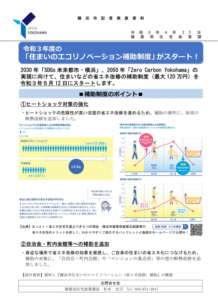 308331bcbebc67a04adaa690335bee77 724x1024 - 【お知らせ】令和3年度の横浜市住まいなどの補助制度がスタート！